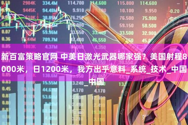 新百富策略官网 中美日激光武器哪家强？美国射程8000米，日1200米，我方出乎意料_系统_技术_中国