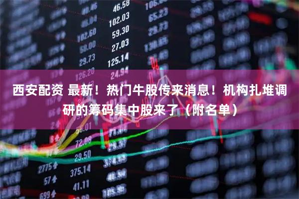西安配资 最新！热门牛股传来消息！机构扎堆调研的筹码集中股来了（附名单）