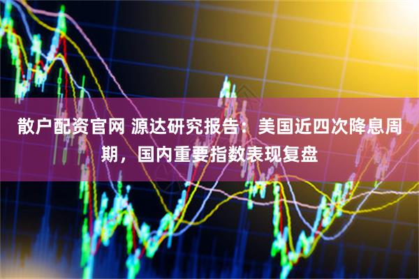 散户配资官网 源达研究报告：美国近四次降息周期，国内重要指数表现复盘