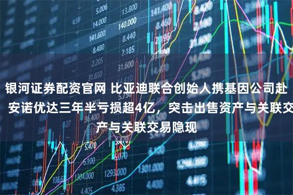 银河证券配资官网 比亚迪联合创始人携基因公司赴港IPO！安诺优达三年半亏损超4亿，突击出售资产与关联交易隐现