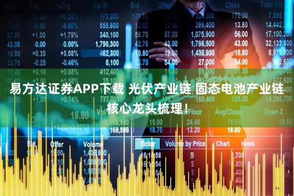 易方达证券APP下载 光伏产业链 固态电池产业链核心龙头梳理！