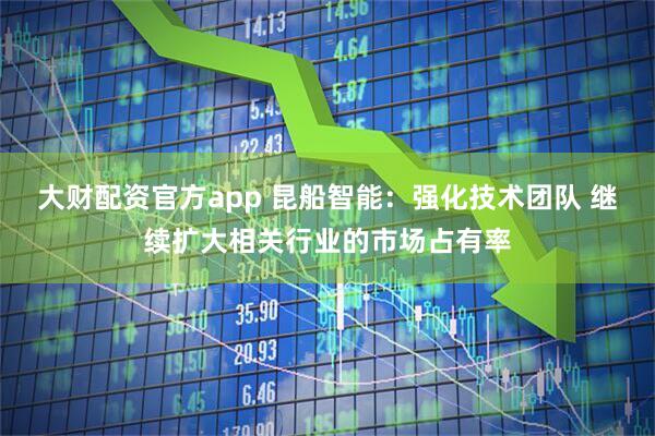 大财配资官方app 昆船智能：强化技术团队 继续扩大相关行业的市场占有率